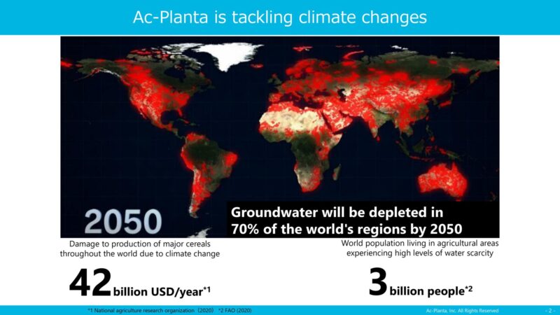 Ac-Planta 2050年の世界の干ばつ予測