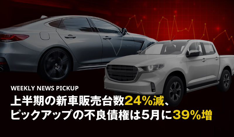 上半期の新車販売台数24％減、ピックアップの不良債権は5月に39％増