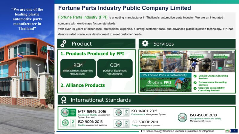 FPIの会社概要