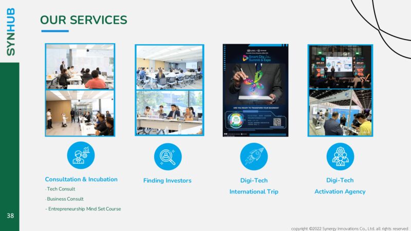 「SYNHUBのサービス内容」出所：Synergy Innovations Co., Ltd.