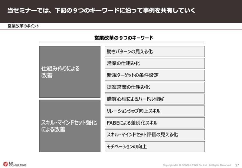 在タイ日系企業におけるタイ人営業パーソンの「営業改革のポイント」セミナー開催レポート