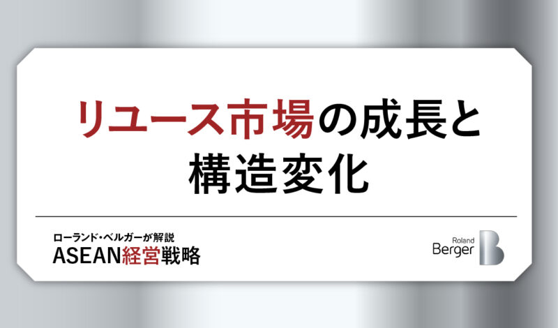 リユース市場の成長と構造変化