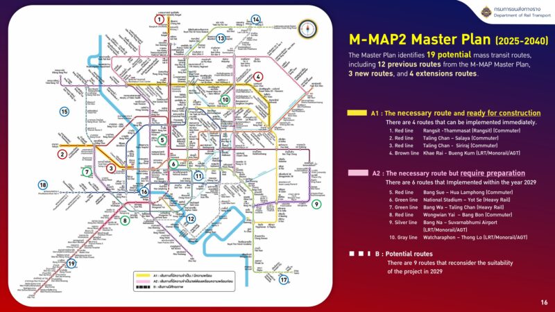 M-MAP2で計画されている路線図（提供：JICAタイ事務所）