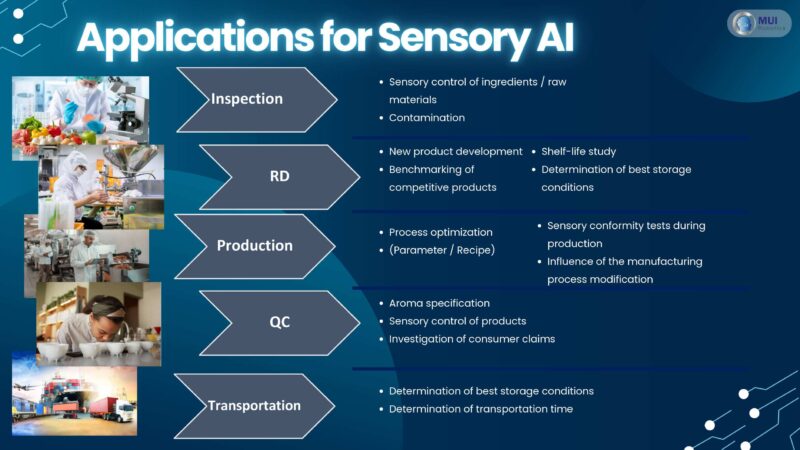 マヒドン大学発スタートアップMUI Roboticsがパートナー募集01