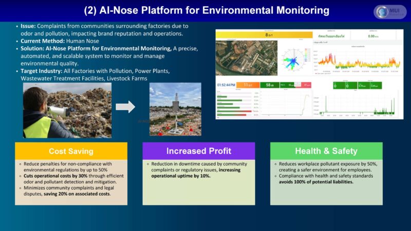 マヒドン大学発スタートアップMUI Roboticsがパートナー募集02