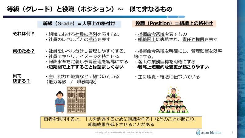 第三回タイ人事マネジメント塾05
