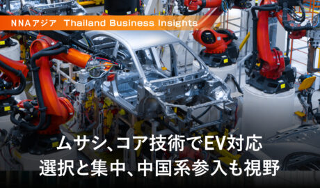 ムサシ、コア技術でEV対応 〜選択と集中、中国系参入も視野〜