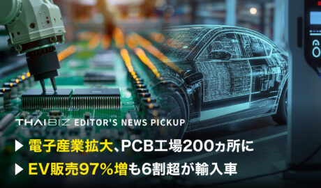 「電子産業拡大、PCB工場200ヵ所に」「EV販売97%増も6割超が輸入車」