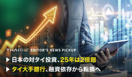 「日本の対タイ投資、25年は2倍超」「タイ大手銀行、融資依存から転換へ」
