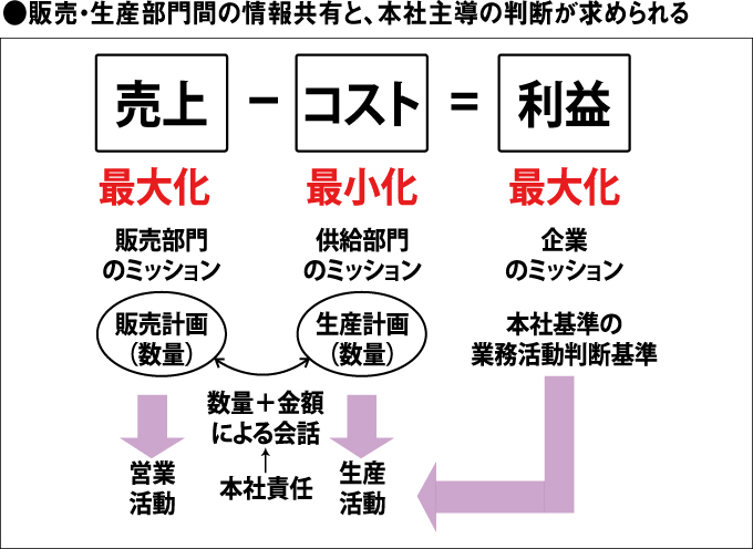 arayz oct 2014 tokushu