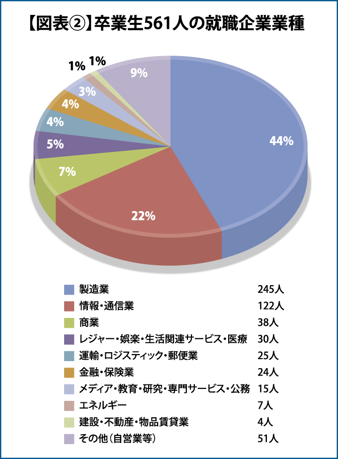 arayz sep 2014 sub tokushu