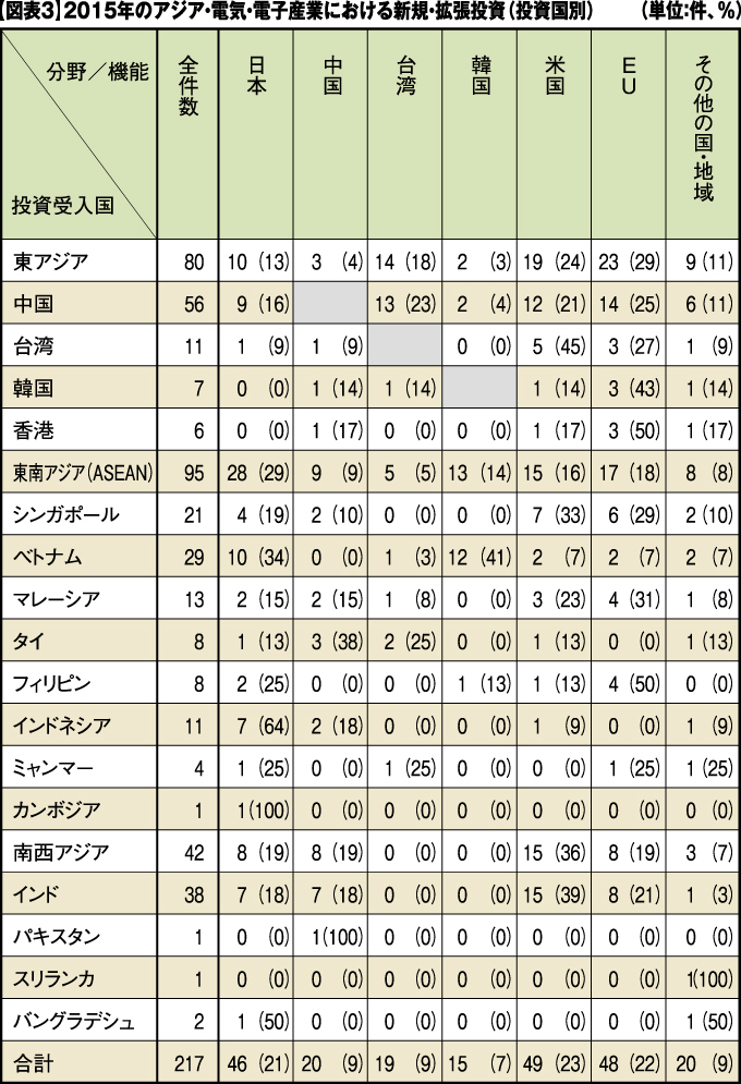 arayz tokushu Oct2016