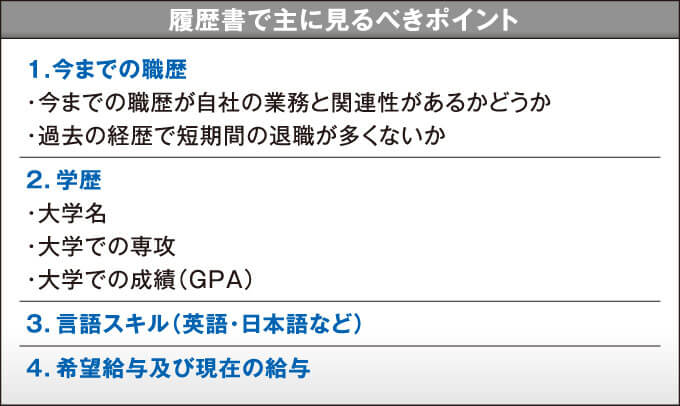 履歴書で主に見るべきポイント