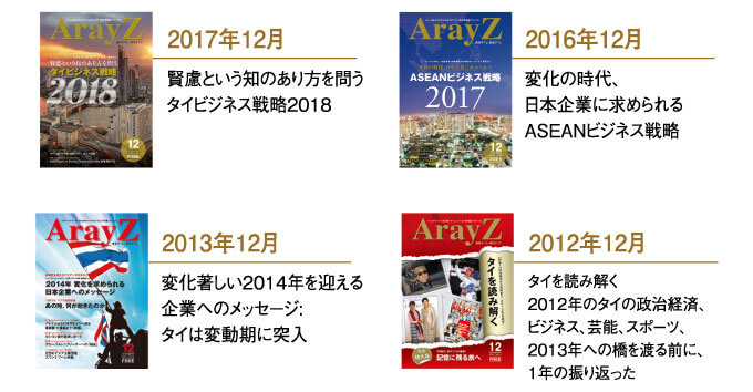 藤岡先生が寄稿された過去8年間の特集タイトル