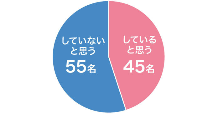 Q5の回答