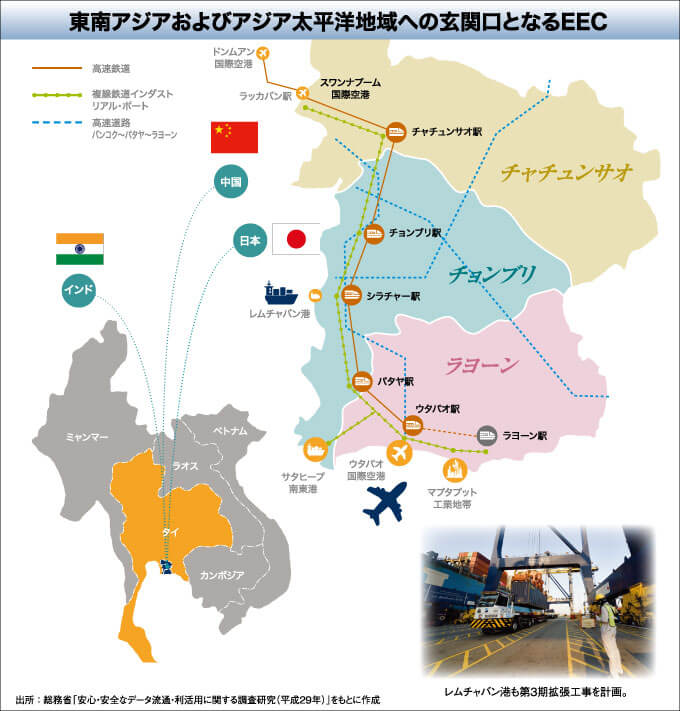 東南アジアおよびアジア太平洋地域への玄関口となるEEC