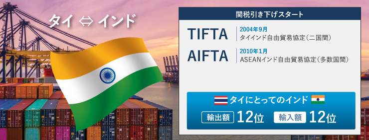 インドとのＦＴＡ