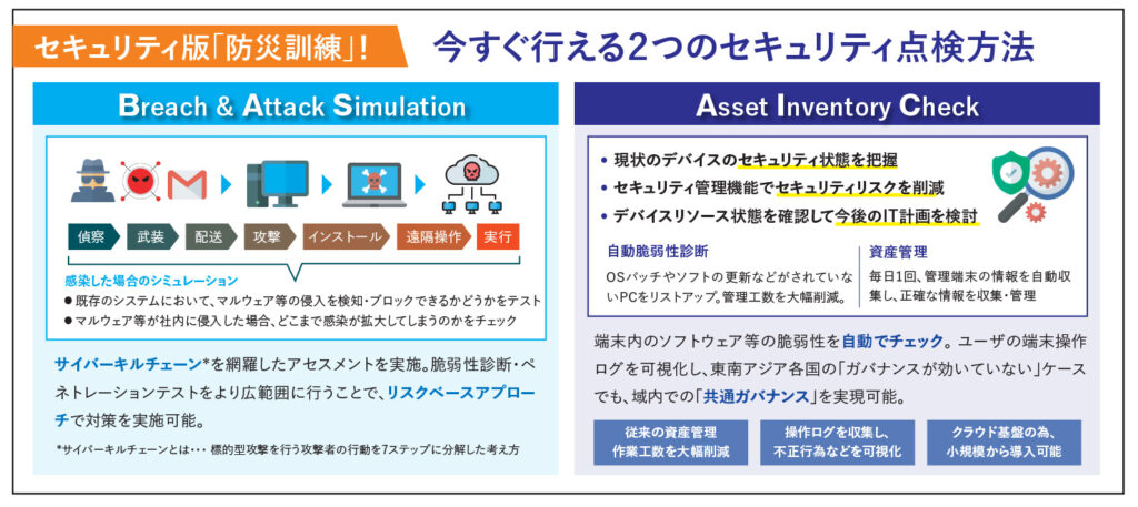 今すぐ行える２つのセキュリティ点検方法