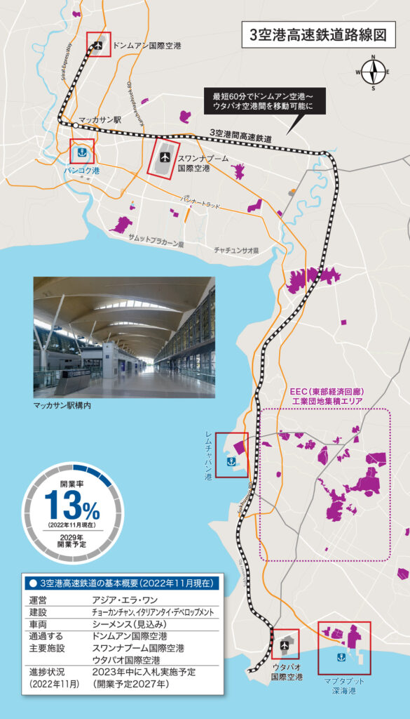 3空港高速鉄道