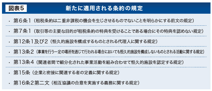 新たに適用される条約の規定