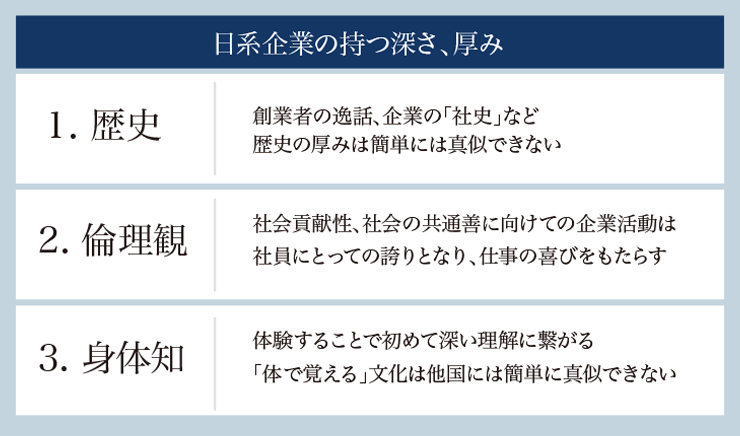 日系企業の持つ深さ、厚み