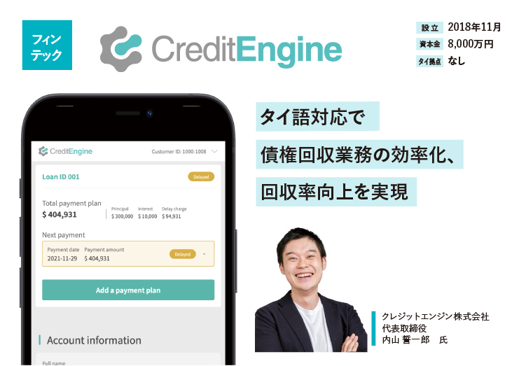 Credit Engine