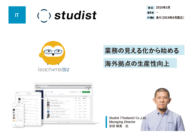 Studist