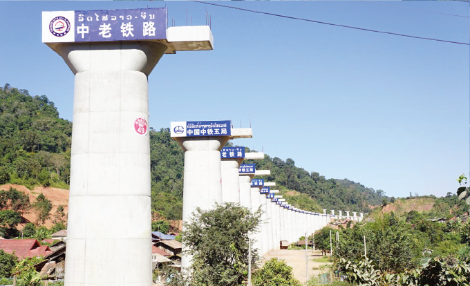 主要都市間高速道路